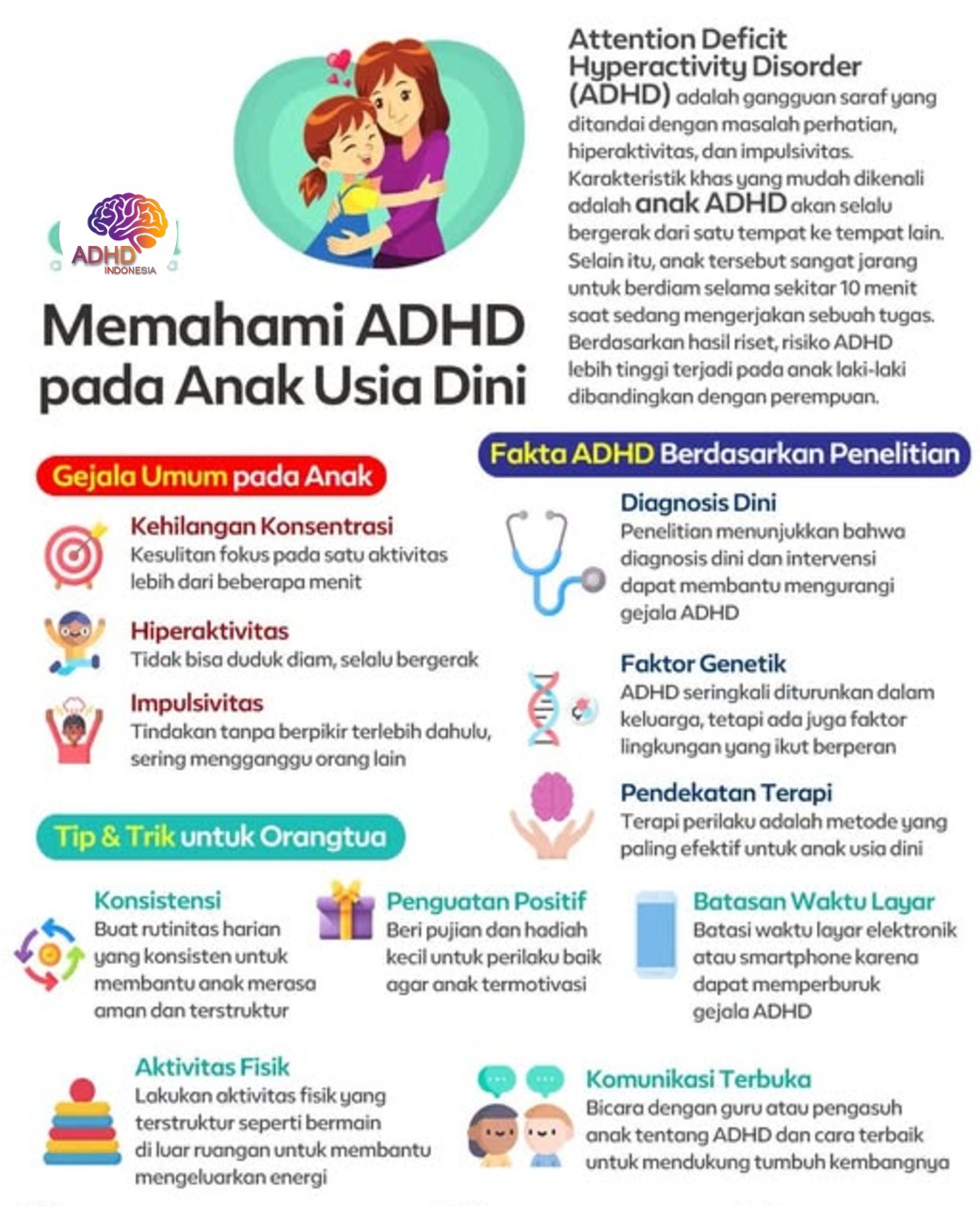 ADHD dan Potensi Bakat Anak yang Perlu Didukung di Kabupaten Parigi Moutong