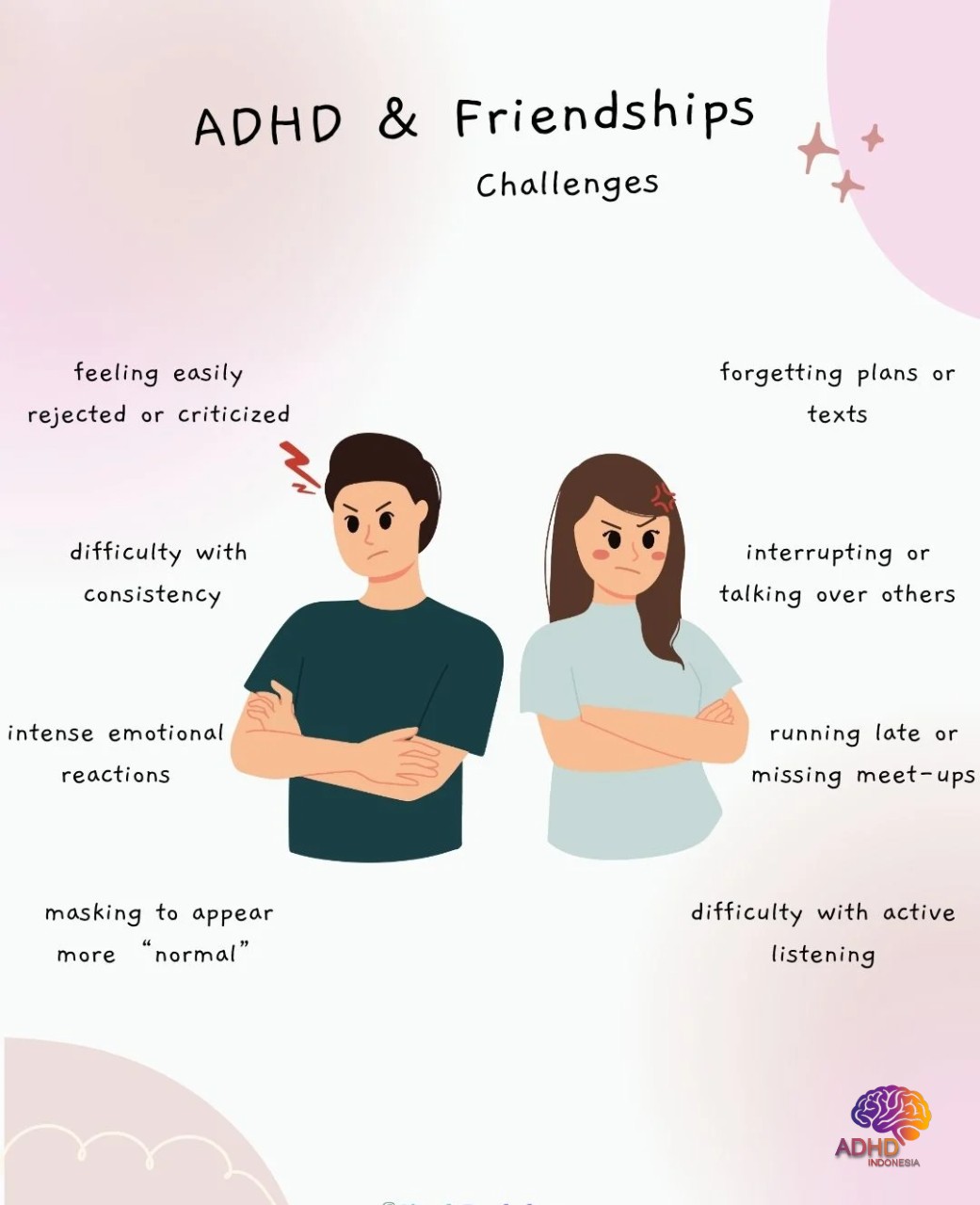 ADHD pada Anak Sekolah: Tantangan dan Pendampingan di Kabupaten Parigi Moutong