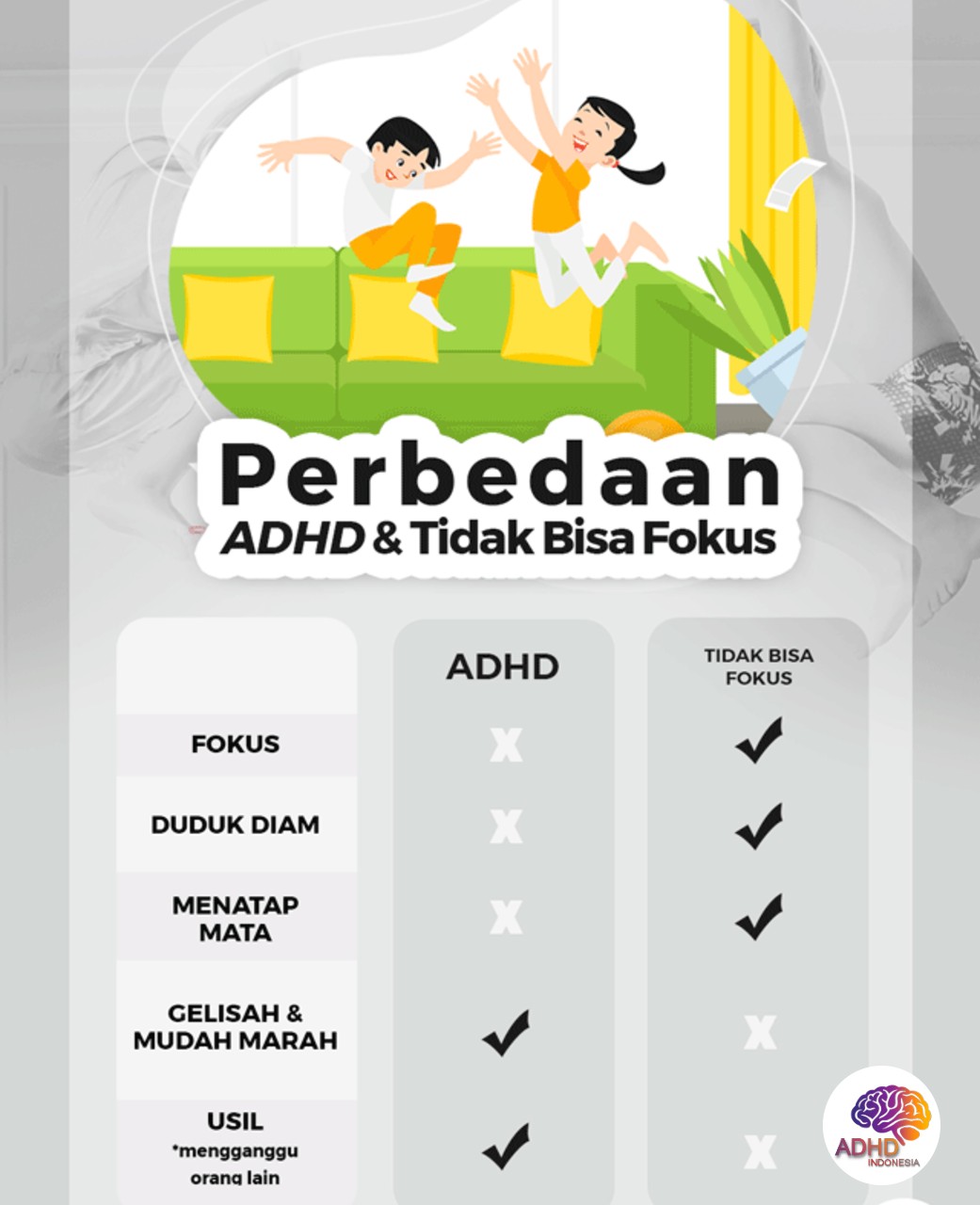 Apa Itu ADHD? Panduan Edukasi untuk Orang Tua di Kabupaten Parigi Moutong