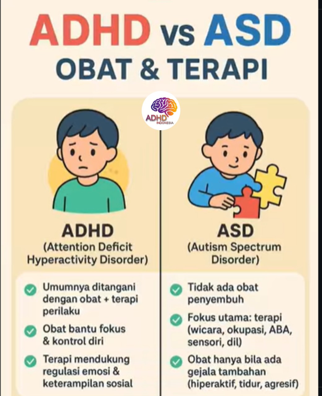 Terapi ADHD: Informasi Awal yang Perlu Diketahui Orang Tua di Kabupaten Parigi Moutong